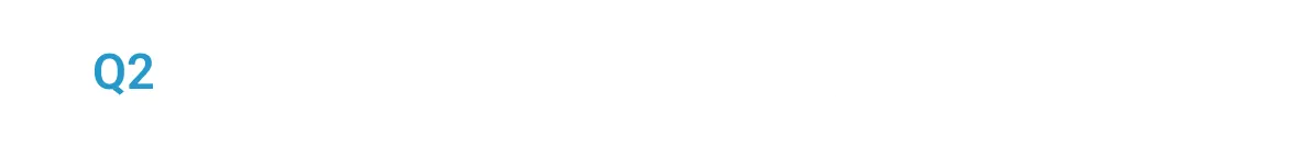 Q2.リーダーよりサポータータイプ？