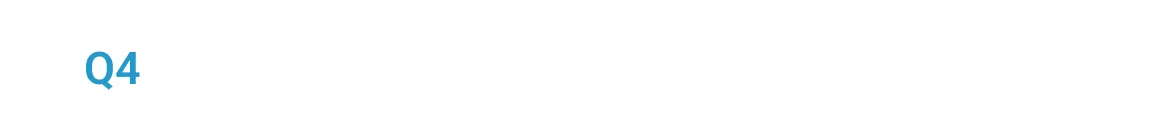 Q4.何か作るときは細部までこだわる？