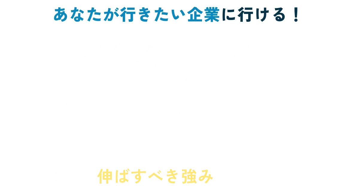 あなたが行きたい企業に行ける！ガクチカタイプ診断